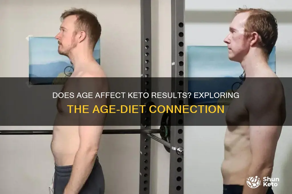 does age matter with keto