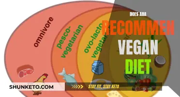 AHA's Take on Vegan Diets: What You Need to Know