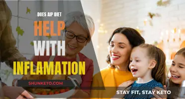 AIP Diet: Reducing Inflammation, Improving Health
