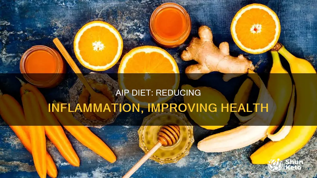 does aip diet help with inflamation