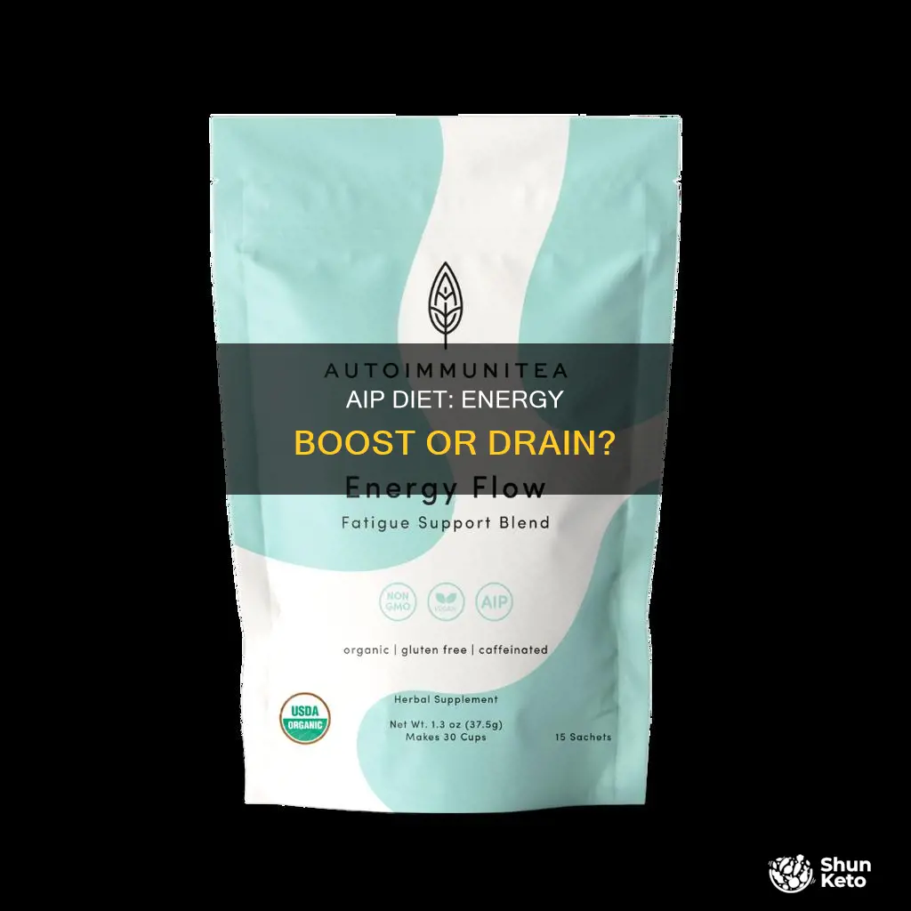 does aip diet make you tired