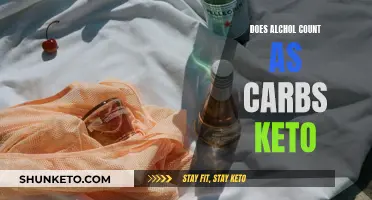 Alcohol and Keto: Counting Carbs in Drinks