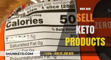 Aldi's Keto Options: Discovering Low-Carb Products for Your Diet