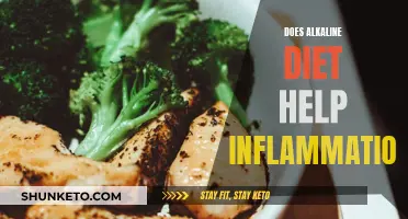 Alkaline Diet: Reducing Inflammation, Fact or Fiction?