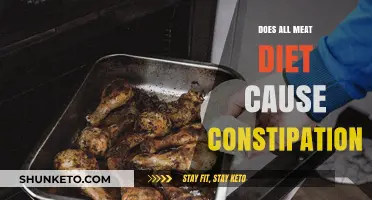 Meat-Only Diets: Constipation Risk and Prevention