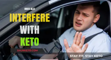 Alli and Keto: Potential Interference and Impact on Weight Loss