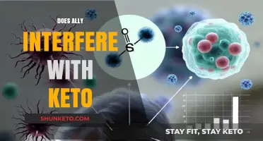 Does Ally Impact Keto? Exploring Diet Pill Effects on Ketosis