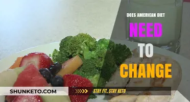 American Diets: Time for a Change?
