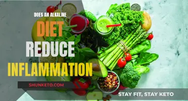 Alkaline Diet: Reducing Inflammation, Fact or Fiction?