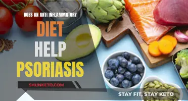Anti-Inflammatory Diet: A Psoriasis Solution?