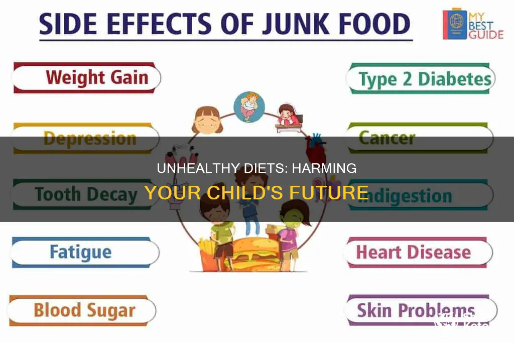 does an unhealthy diet make your kids have problems