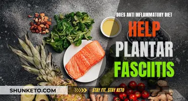 Anti-Inflammatory Diet: Natural Remedy for Plantar Fasciitis?