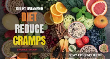 Anti-Inflammatory Diet: A Natural Way to Reduce Cramps