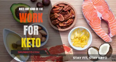 Keto Diet: What Fats Are Best?