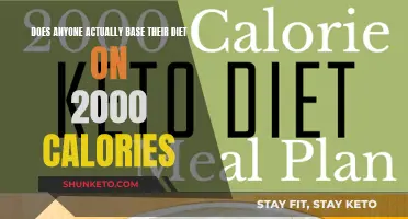 The 2000-Calorie Myth: What's the Real Deal?