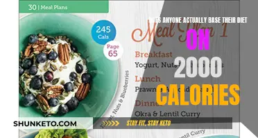 Calorie Counting: Is the 2000-Calorie Diet a Myth?