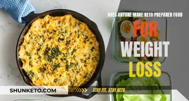 Keto Prepared Food: Effective Weight Loss Solution?