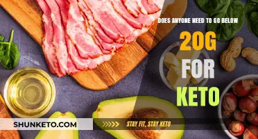 Keto Carb Limits: Is Below 20g Necessary for Ketosis?