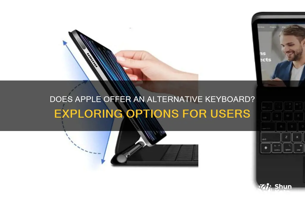 does apple have an alt ket