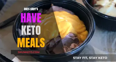 Arby's Keto Meals: What You Need to Know