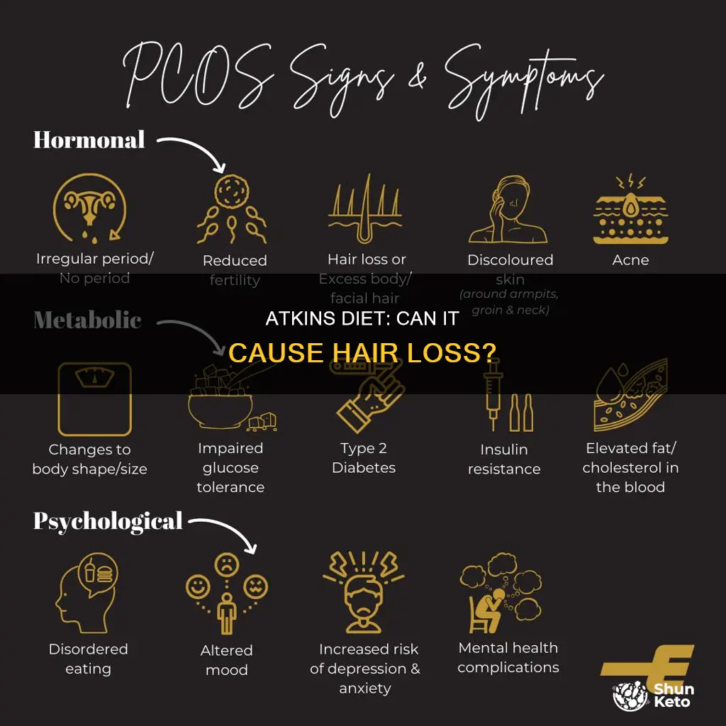 does atkins diet cause hair loss
