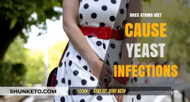 Atkins Diet: Yeast Infection Culprit or Not?