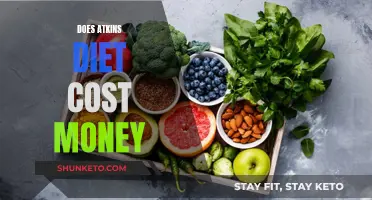 Atkins Diet: Costly Weight Loss or Affordable Health?
