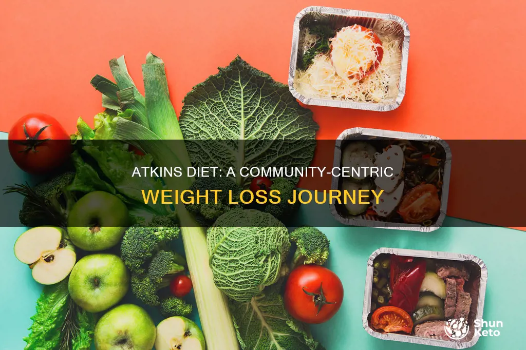 does atkins diet have network of people