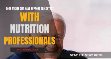 Atkins Diet: Nutritionist Support and Contact