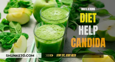 Atkins Diet: Effective Solution for Candida?