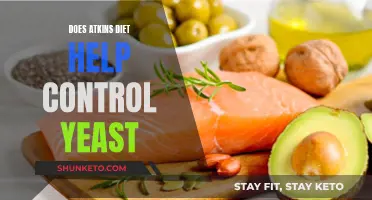Atkins Diet: Yeast Control Method?