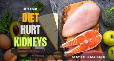 Atkins Diet: Kidney Risks and Complications?