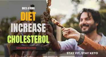 Atkins Diet: Friend or Foe to Cholesterol Levels?