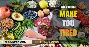 Atkins Diet: Energy-draining Weight Loss?