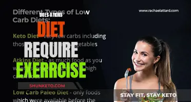 Atkins Diet: Does Exercise Factor In?