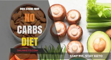 Atkins Diet: No Carb, No Problem?
