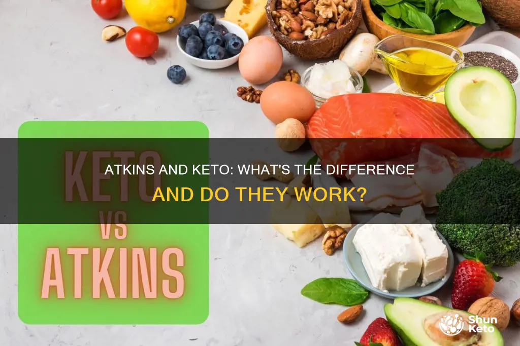 does atkins work with keto