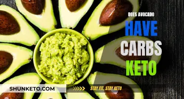 Avocado Carb Content: Friend or Foe for Keto Diet?