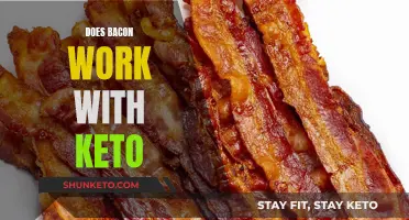 Keto and Bacon: A Match Made in Heaven?