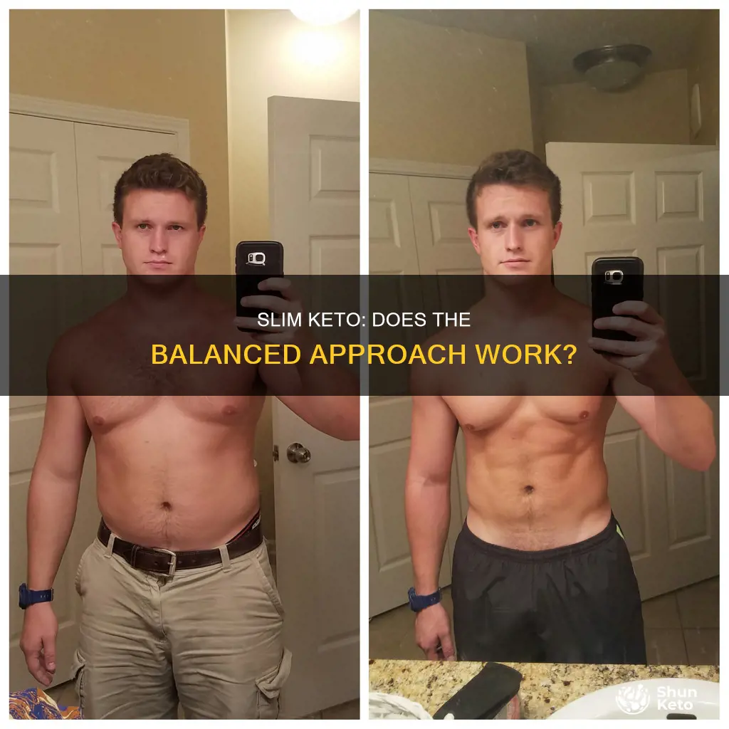 does balanced slim keto work