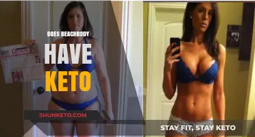 Beachbody and Keto: Can They Work Together for Weight Loss?