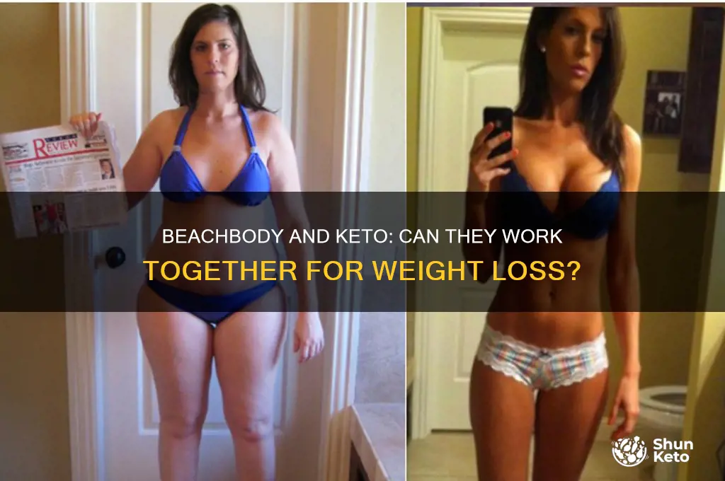 does beachbody have keto