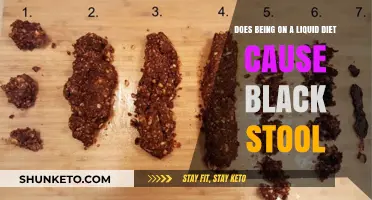 Liquid Diets: Black Stool Warning Sign?