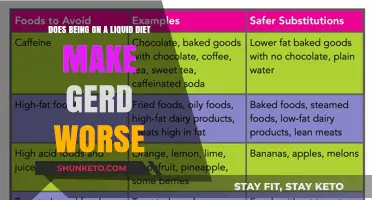Liquid Diets: Friend or Foe for GERD?