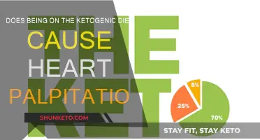 Keto Diet: Heart Palpitations and What to Do