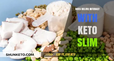 Belviq and Keto Slim: Potential Interactions and Safety Concerns