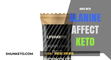 Beta Alanine and Keto: Impact on Performance and Ketosis Explained