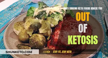 Keto Diet: Binging and Staying in Ketosis