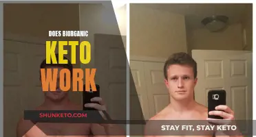 Biorganic Keto: Does It Work for Weight Loss?