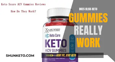 Keto Weight Loss: Do Bliss Gummies Actually Work?